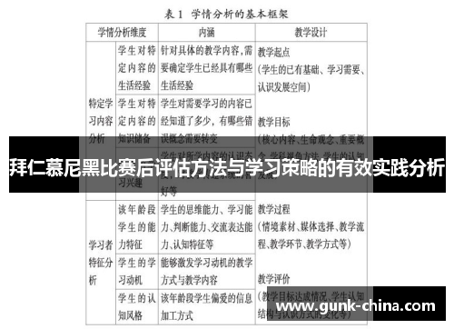 拜仁慕尼黑比赛后评估方法与学习策略的有效实践分析