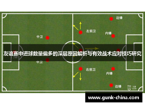 友谊赛中进球数量偏多的深层原因解析与有效战术应对技巧研究 友谊赛中进球数量偏多的深层原因解析与有效战术应对技巧研究