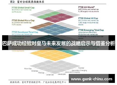 巴萨成功经验对皇马未来发展的战略启示与借鉴分析