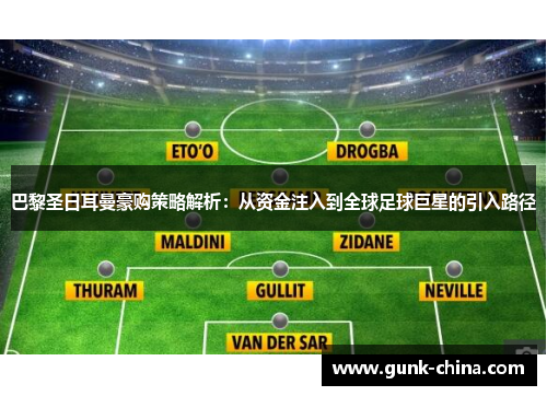 巴黎圣日耳曼豪购策略解析：从资金注入到全球足球巨星的引入路径